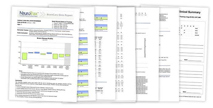 NeuroTrax Data Report